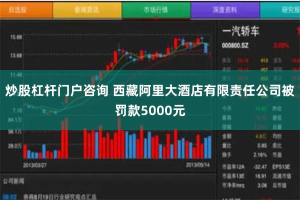 炒股杠杆门户咨询 西藏阿里大酒店有限责任公司被罚款5000元