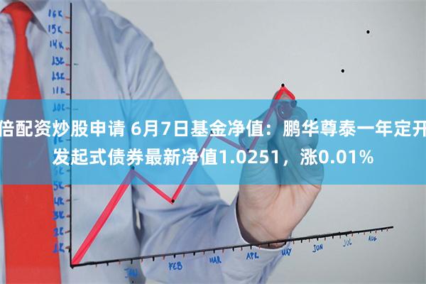 倍配资炒股申请 6月7日基金净值：鹏华尊泰一年定开发起式债券最新净值1.0251，涨0.01%